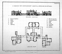 'A design for convalescent hospital arranged as cottages'. Plan diagram showing Nightingale's proposed layout of a convalescent home. The plan shows convalescent bedrooms at either end of the building with sick wards in the centre and a dining room and kitchen set apart from the rest of the building.